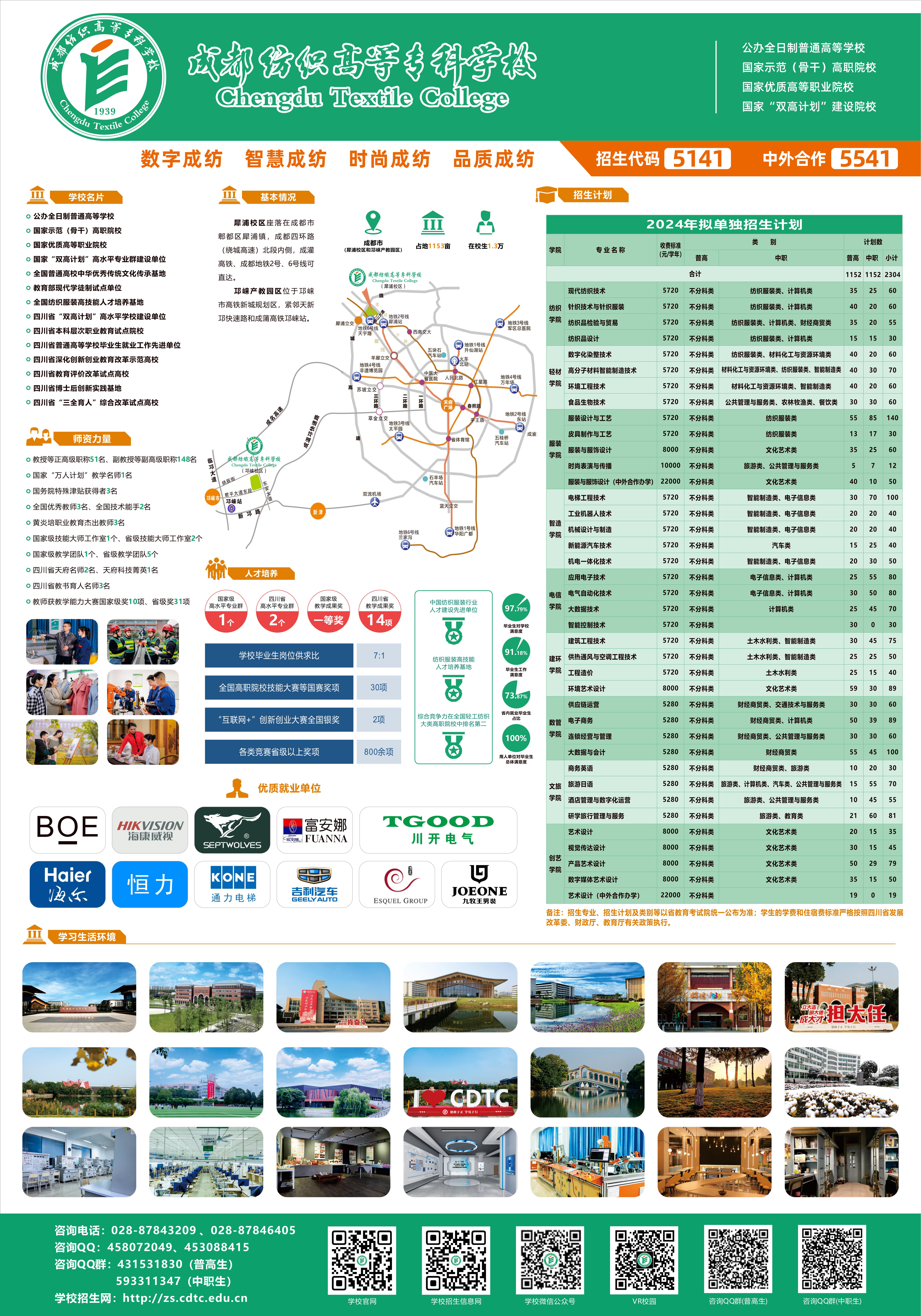 成都纺织高等专科学校2024年单招宣传海报.jpg